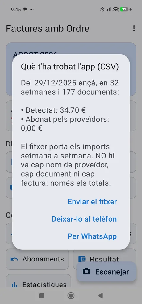 El resum abans d'enviar-lo · dades d'exemple